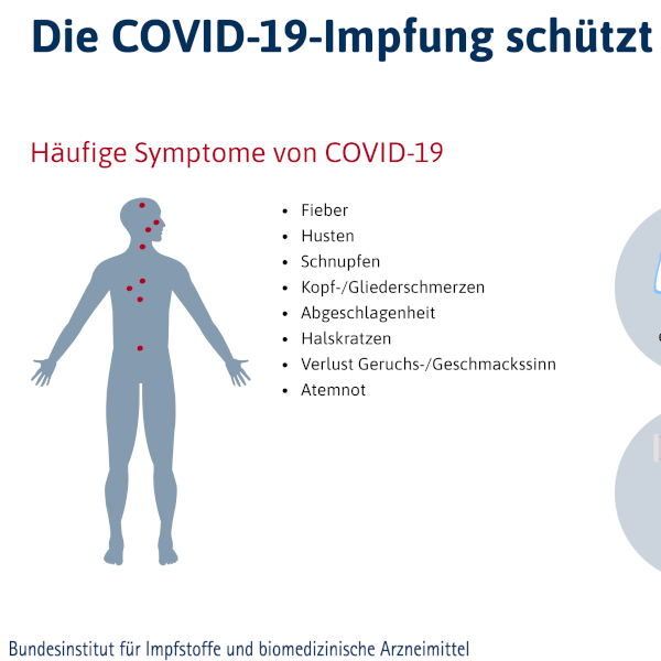 Die COVID-19-Impfung schützt vor schwerer Krankheit (verweist auf: COVID-19-Impfung schützt vor schwerer Krankheit)