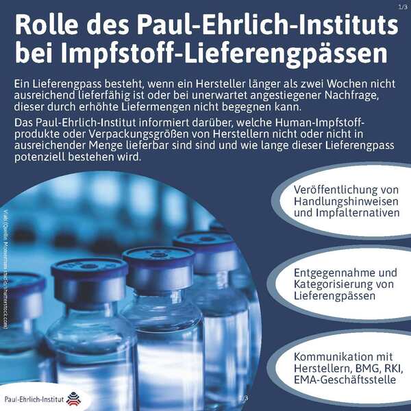 verweist auf: Rolle des Paul-Ehrlich-Instituts bei Impfstoff-Lieferengpässen Infografik Impfstoffe Lieferengpässe (verweist auf: Rolle des Paul-Ehrlich-Instituts bei Impfstoff-Lieferengpässen)
